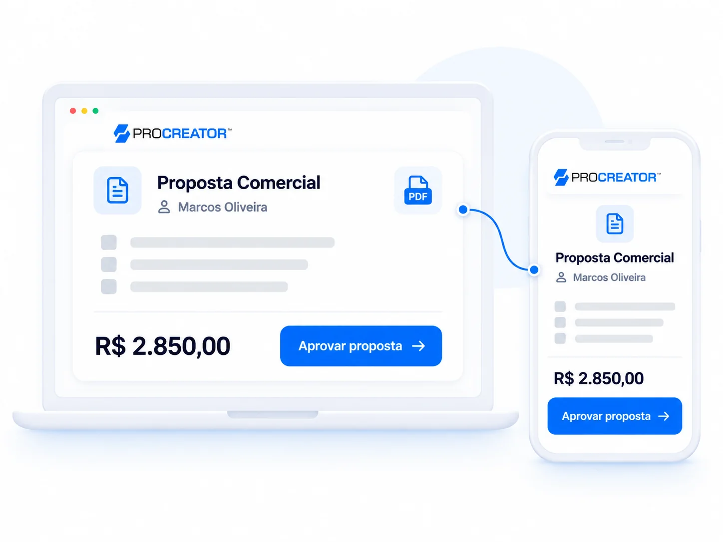 Proposta comercial do Pro Creator aberta no notebook e no celular, com o valor de R$ 2.850,00, o botão Aprovar proposta e a opção de baixar em PDF.